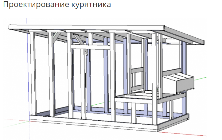 один скворечник на 3 птицы