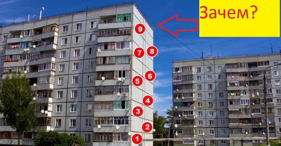 В   СССР   строили  преимущественно  9 - этажные   дома  по той причине, что их высота соответствовала высоте механизированной лестницы пожарной машины – 28 метров, соответственно, она не вытягивалась