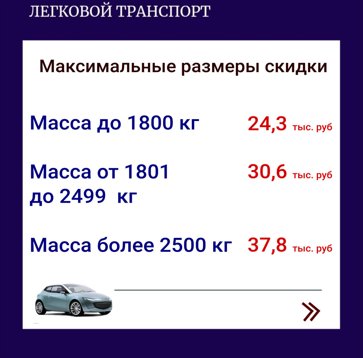 Автомобиль на газ за треть от стоимости | ГАЗЕТА 