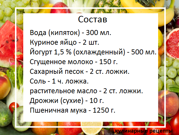 кулинарные рецепты