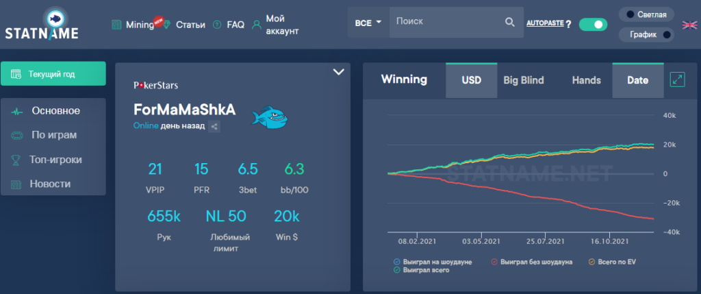 Лимит игроков. Рабочие лимиты в покере nl. Лимит игроков. Лимит игроков. Лимит игроков.