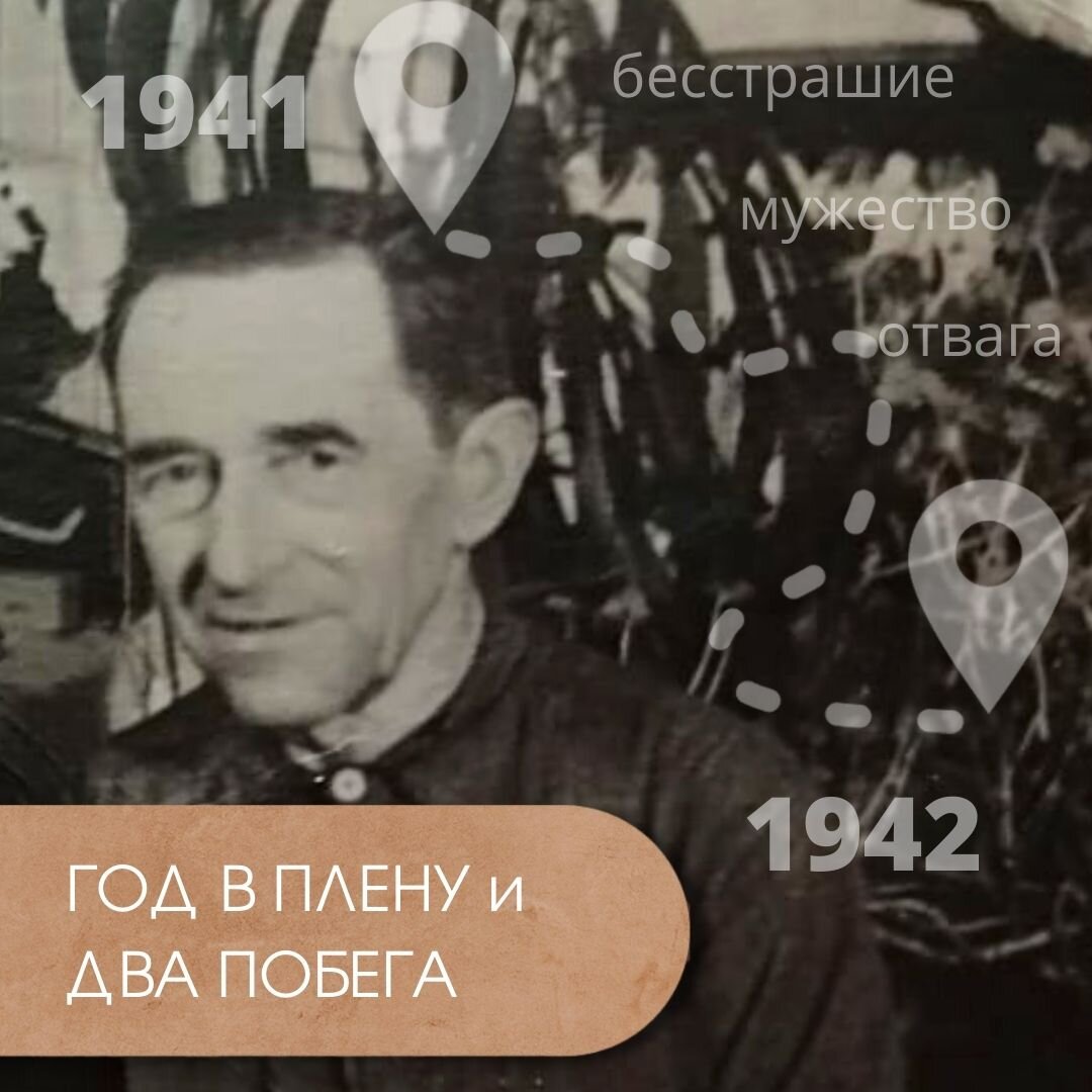 Прадед Мануйлов Яков Григорьевич 1889 года рождения деревня Абакумово