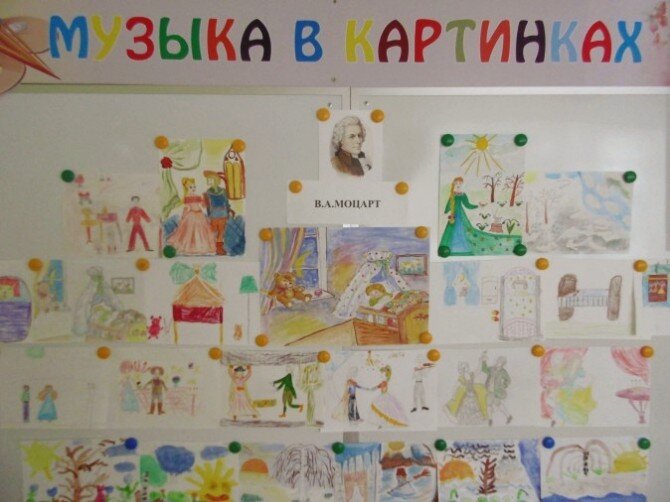 Рисунки детей после прослушивания музыки Моцарта