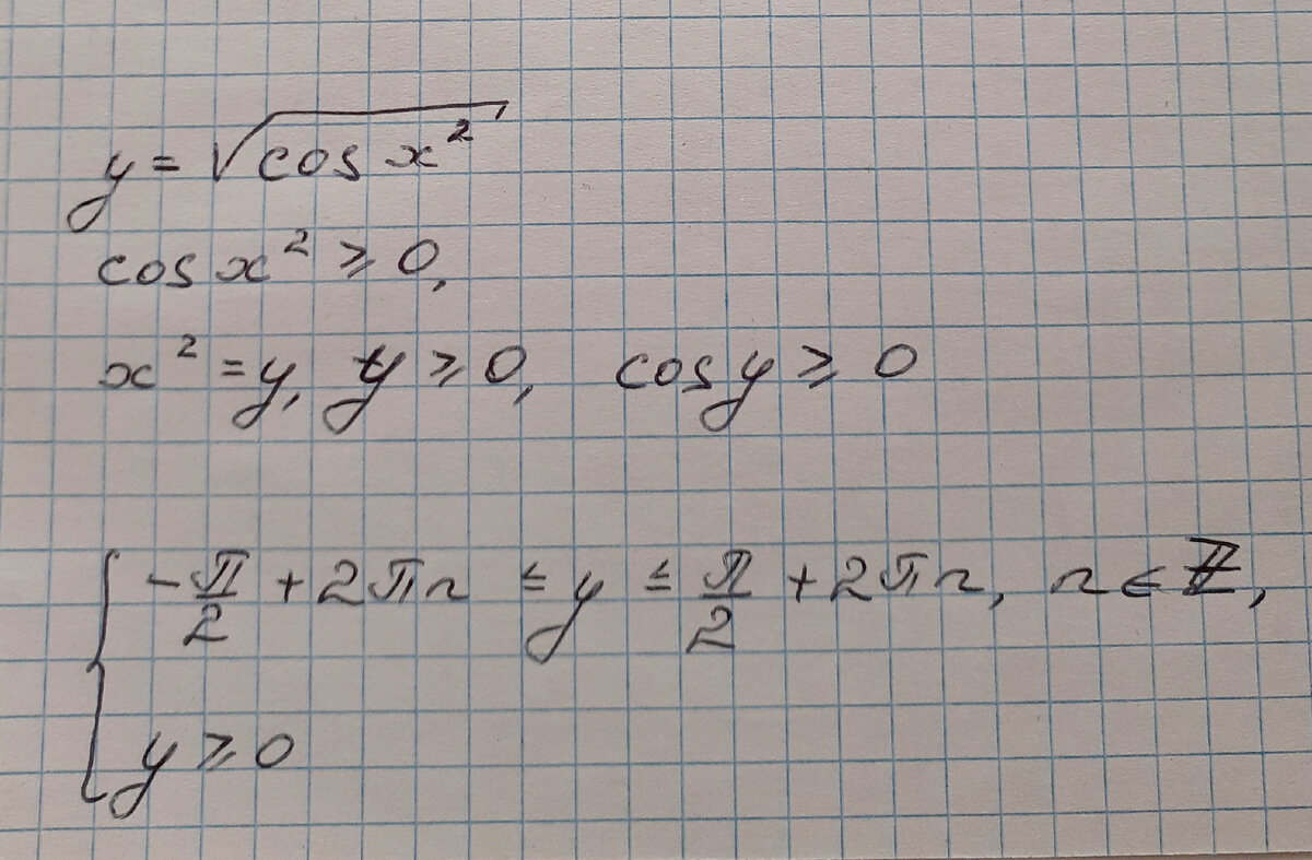 Следствие неотрицательности подкоренного выражения