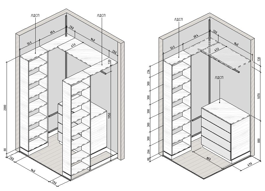 Размеры гардеробной в доме. Высота гардеробной стойки. Размеры гардеробной в спальне. Размеры гардеробной. Минимальные габариты гардеробной.