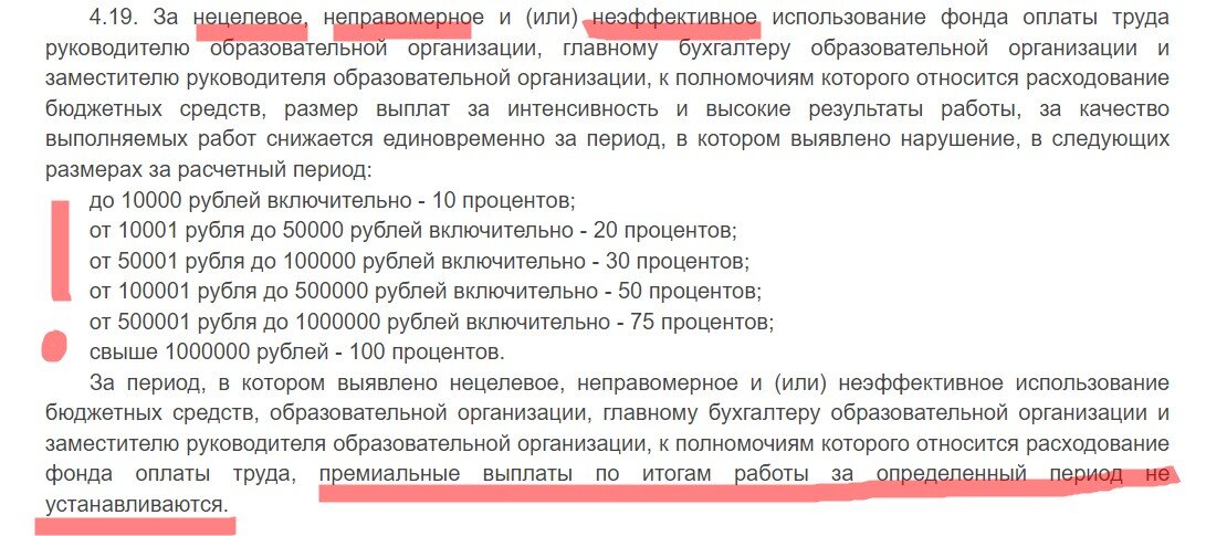 Скриншот из постановления