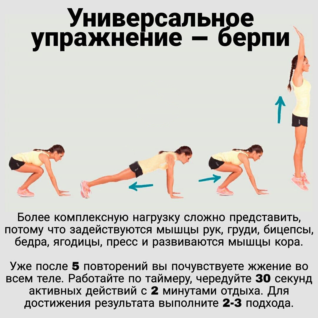 12 самых крутых вариантов планки на каждый день: упражнения для здорового тела и крепкого пресса