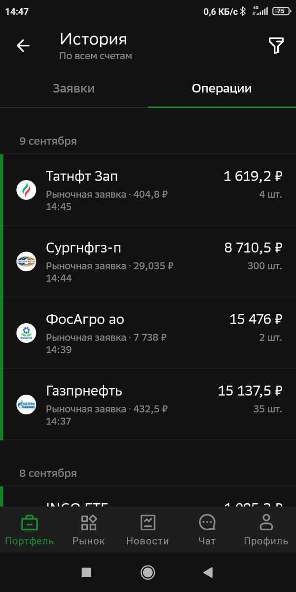 Скрин покупок в Сберброкере
