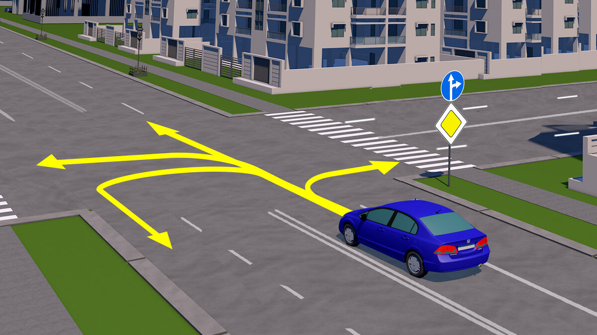 Перекресток приоритет покрытие. Вам разрешено движение по траектории. По какой траектории водителю легкового.