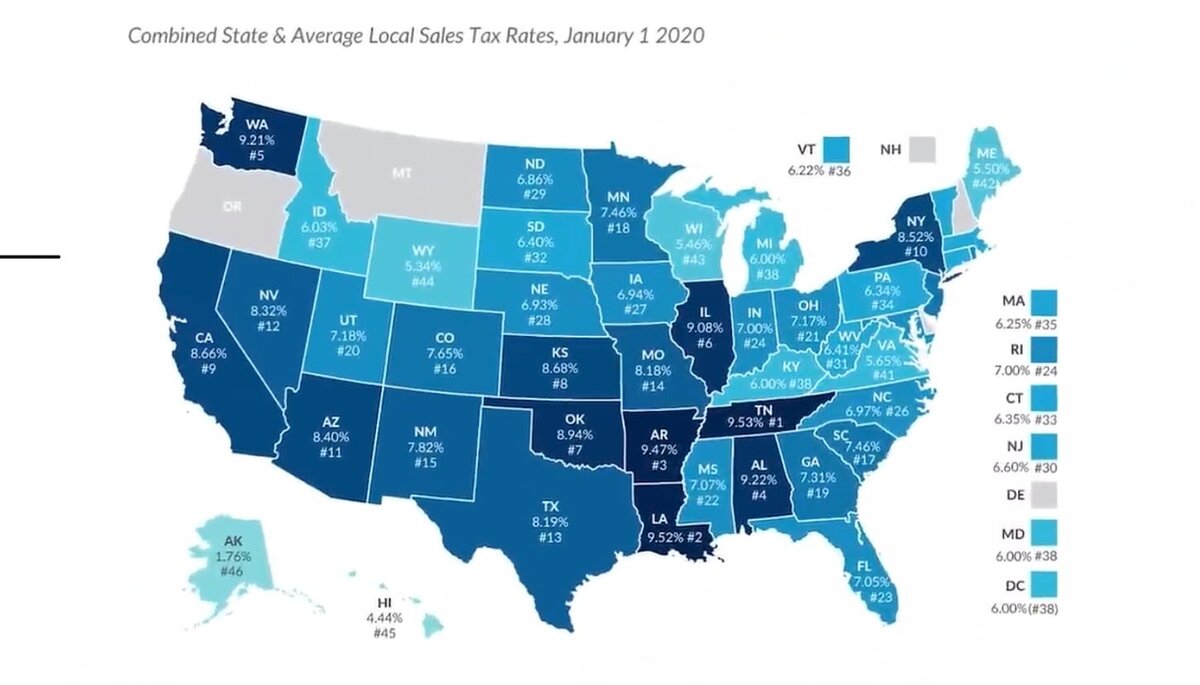 Average Local Tax Rates, 2020