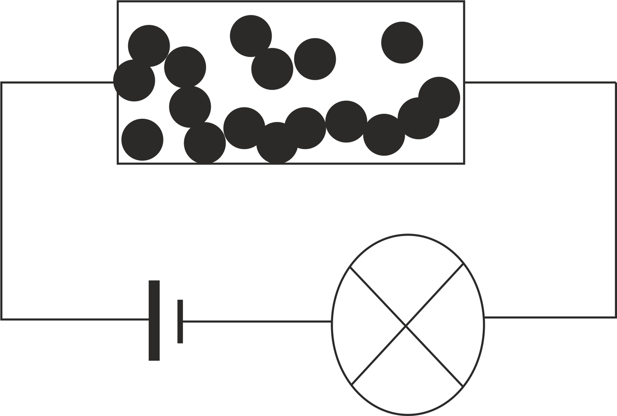 Порог перколяции достигнут!