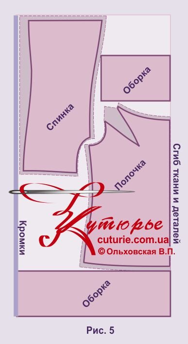 Раскладка для раскроя на размеры по выкройке от 52 до 62