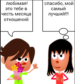 Первый этап отношений