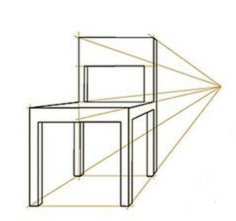 Прямая линейная перспектива