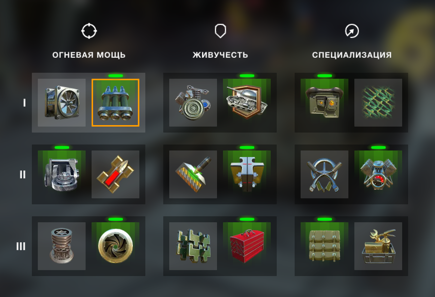 Так выставлено оборудование  
