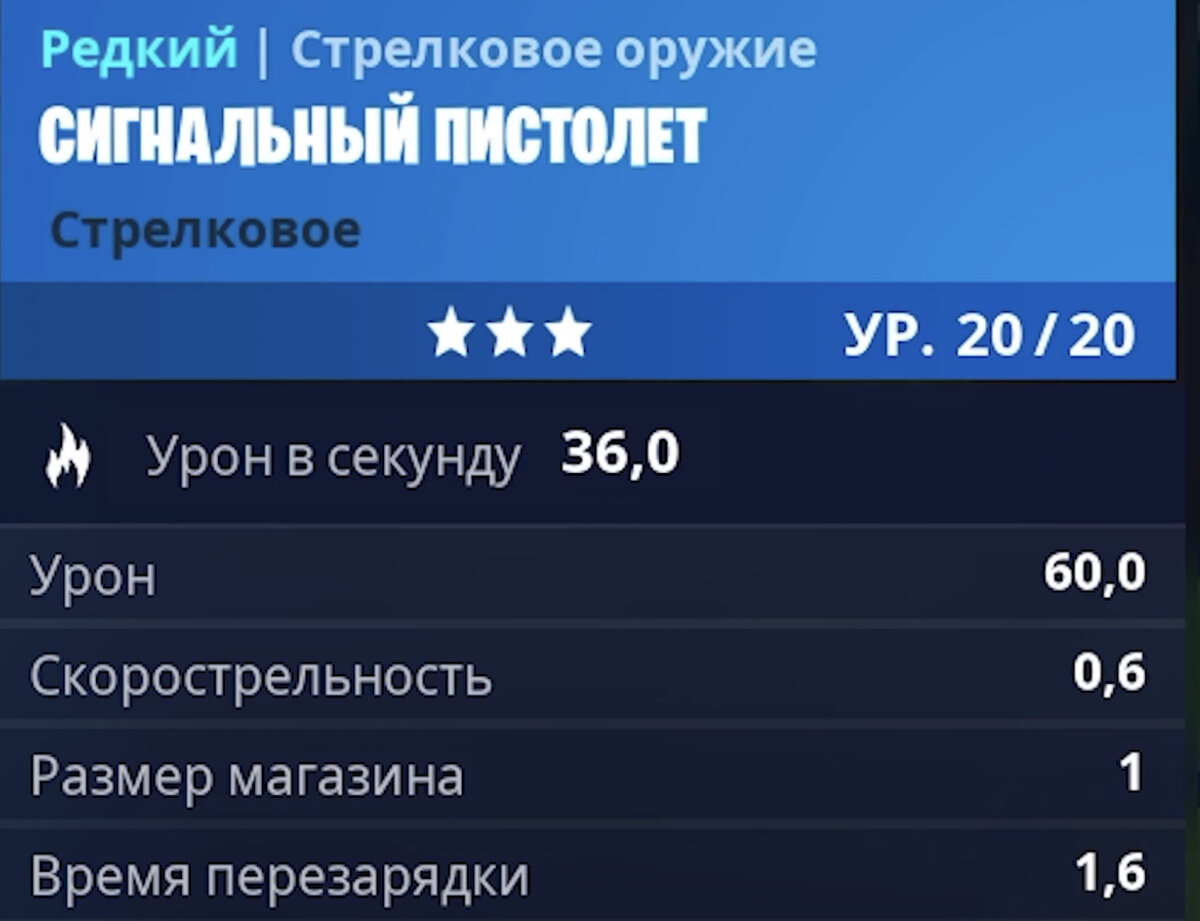 Характеристики нового пистолета