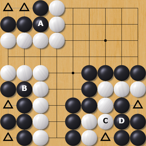 Рисунок 2 - Статусы групп камней