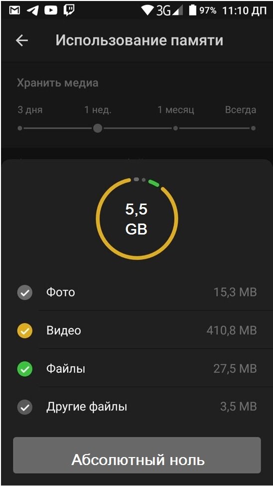 Обложка статьи