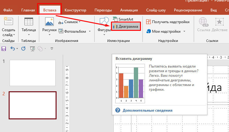 Вставить диаграмму в презентацию