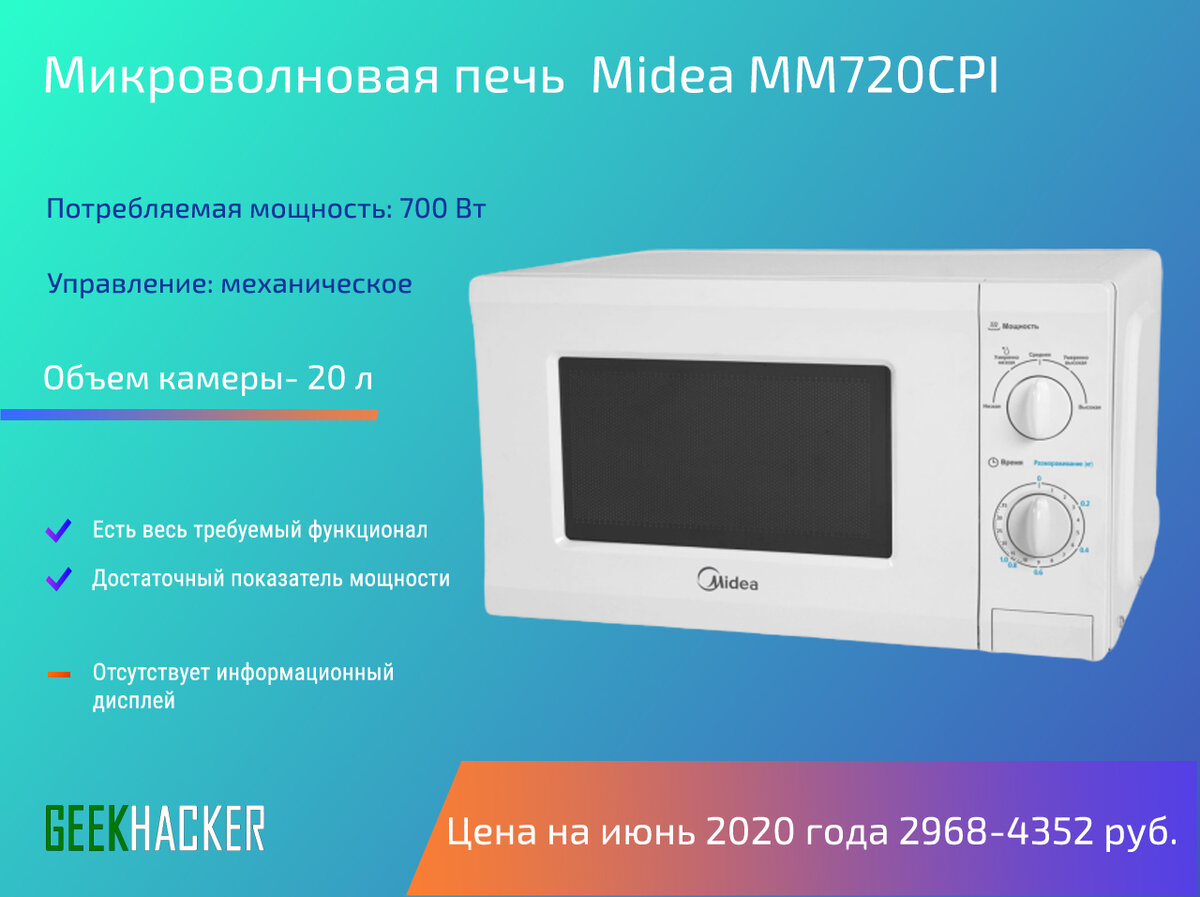 Mm720cpi-s микроволновая печь. Свч печь мощность