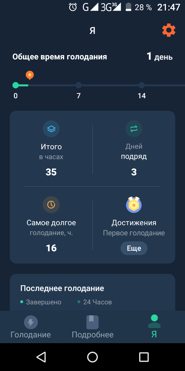 Скриншот автора.