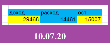 скриншот автора