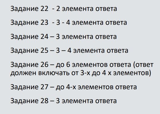 Создать карусель             Задания № 22-28 с развернутым ответом: №22 оценивается в 2 балла, № 23-28 — в 3 балла