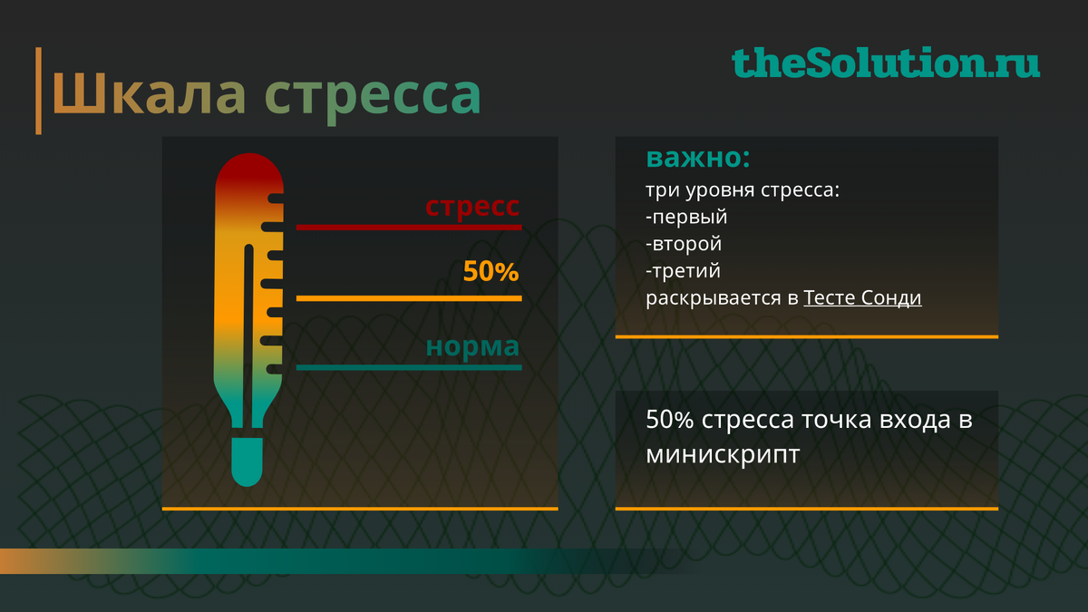 Минискрипт - маленькая копия подсознательного сценария неудачника, которая активируется, когда человек сильно нервничает.