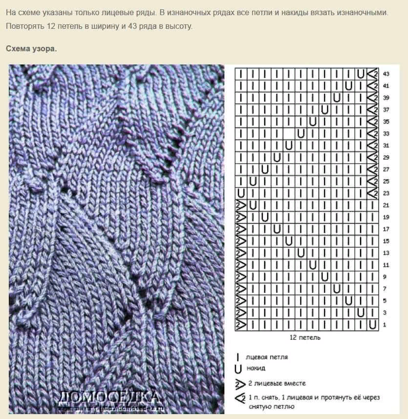 Простые вязаные спицами схема. Вязание спицами для женщин кофты из лицевых и изнаночных петель. Узор лицевыми и изнаночными спицами схема. Вязание спицами схемы узоров для свитеров. Схемы вязания спицами лицевые и изнаночные петли для шарфа.
