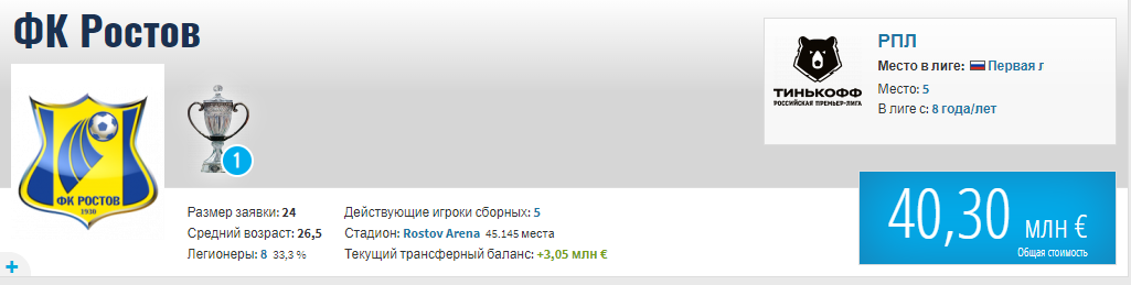 Положительный трансферный баланс 