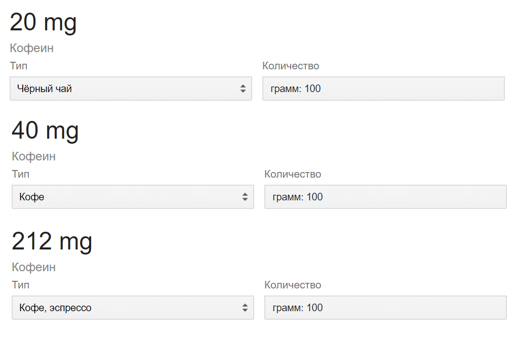 Калькулятор кофеина из гугла