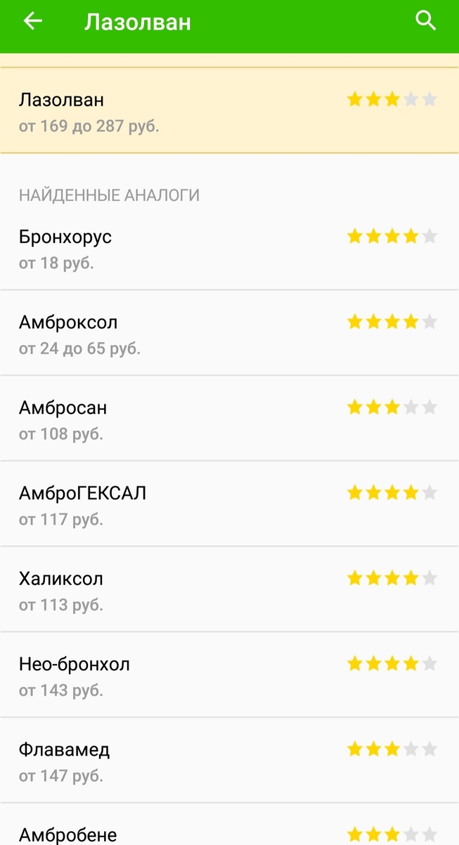 аналоги лазолвана