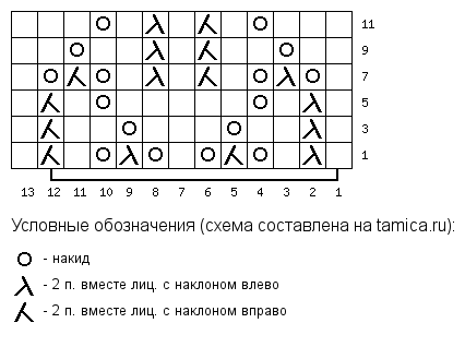 #Схема узора  №1. Источник: higi с сайта: www.liveinternet.ru