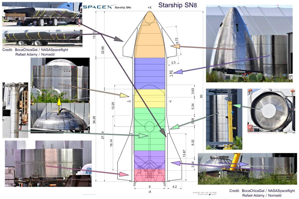 Starship spacex чертеж