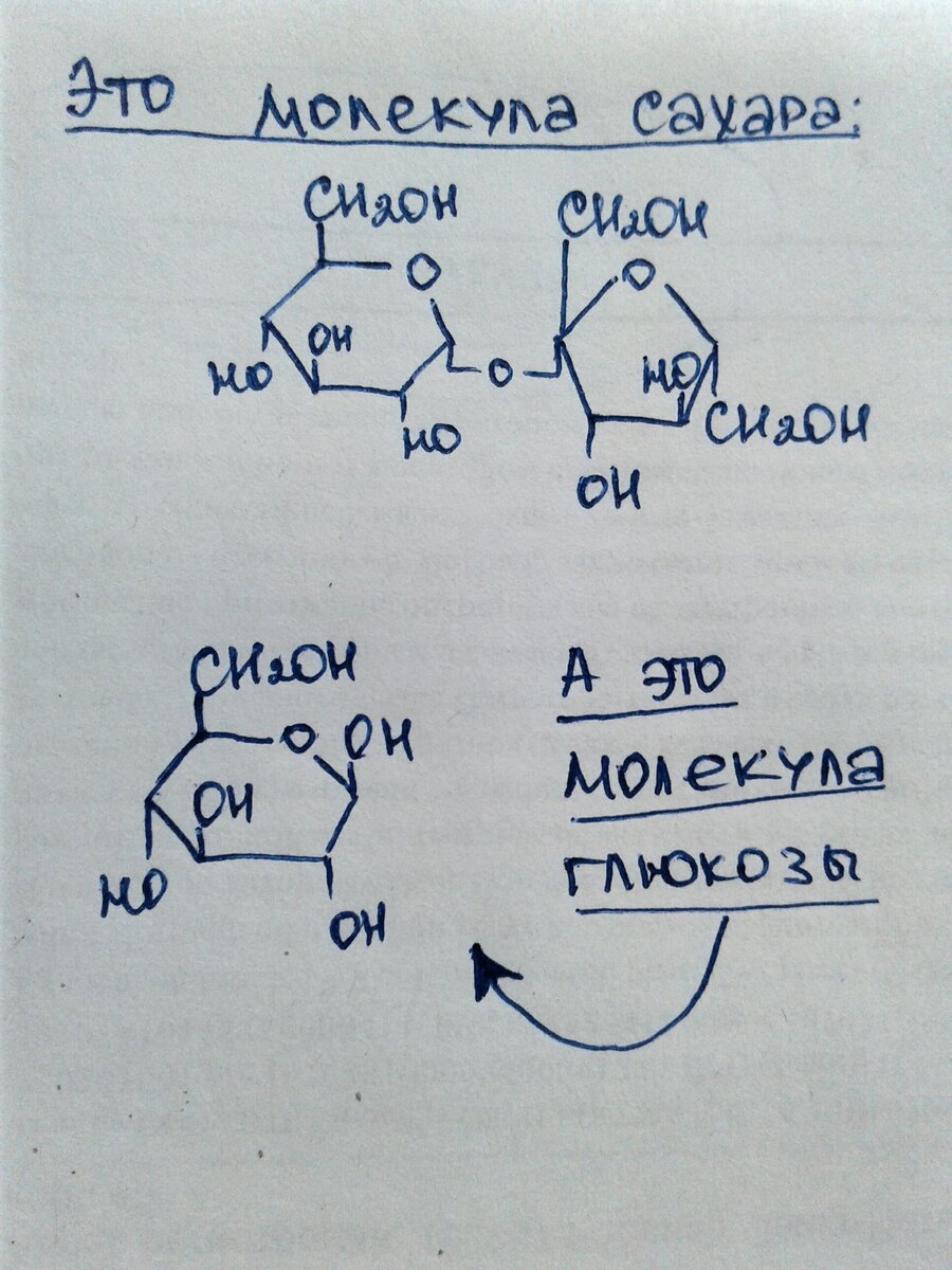 Разница вполне очевидна :)