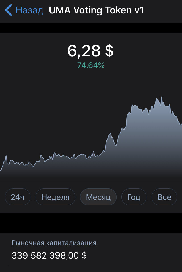 Скриншот из моего кошелька Trust