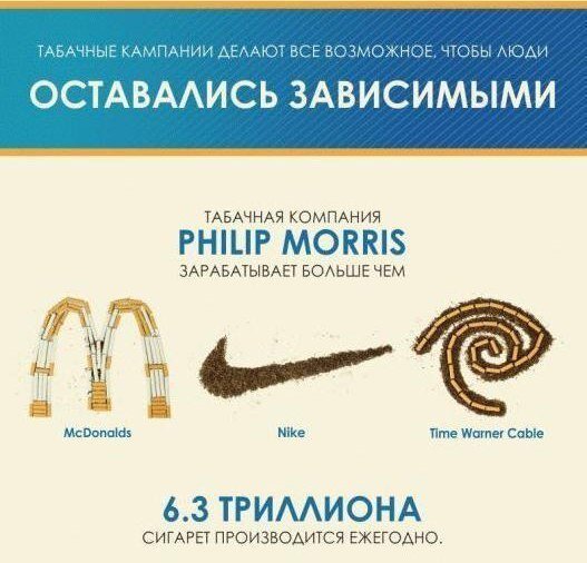 Если Вы решили прекращать курить постепенно, то выработайте себе промежуточные цели на пути к окончательному отказу от курения (например, каждый день курить на 2 сигареты меньше; бросить курить через 2 недели, сокращая каждые 5 дней количество выкуриваемых сигарет на 1/3 и др.) — это поможет Вам рационально распределить свои силы. 

Постарайтесь понять, почему Вы курите, при каких обстоятельствах у Вас возникает желание закурить. Запишите это на отдельном листе бумаги; добавьте туда причины, побуждающие Вас отказаться от этой пагубной привычки. Несколько раз в день просматривайте этот список, при необходимости изменяйте и дополняйте его. 
