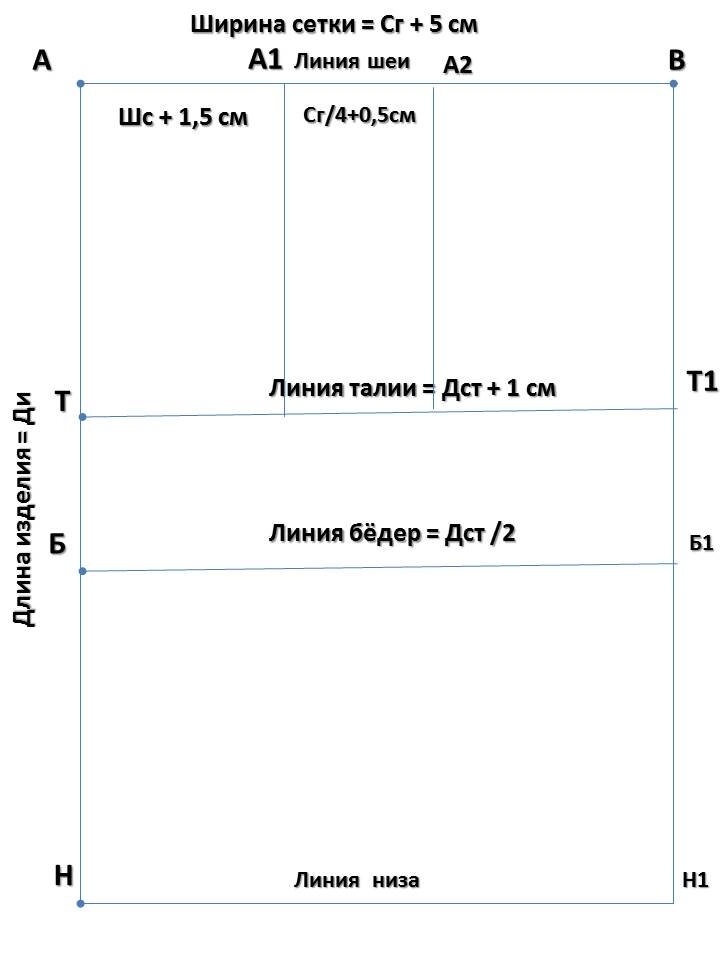выкройка-основа платья (построение) | биржевые-записки.рф
