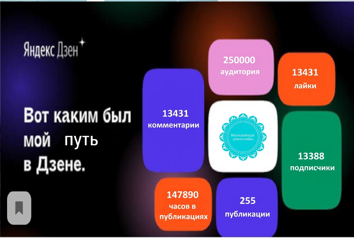 В цифрах статистика за два года.