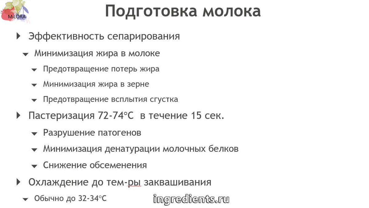 Зернёный творог. Способ и особенности его приготовления. Пороки и их  причины. | Milora.ru | Дзен