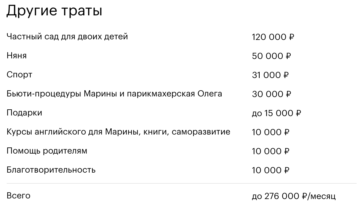 Относим себя к верхнему среднему классу»: как ведет бюджет семья с доходом  2 млн в месяц | Тинькофф Журнал | Дзен