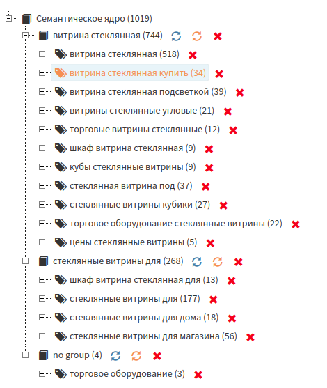 Семантическое ядро собранное инструментами Тарганайзер