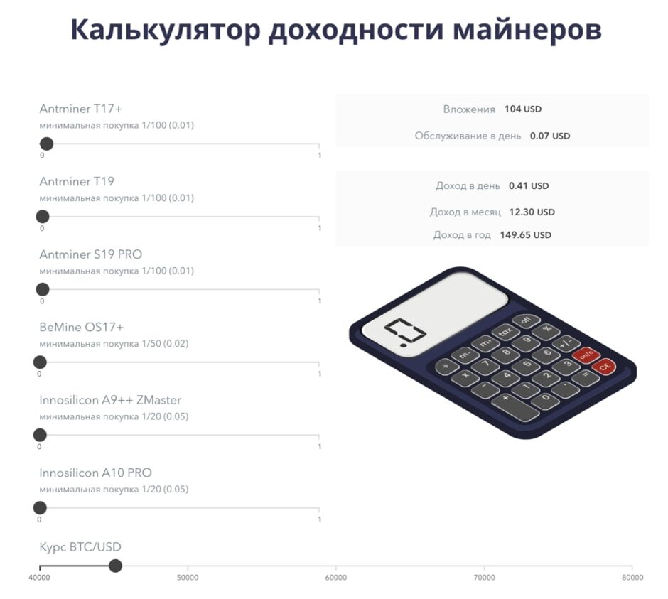 Майнинг калькулятор доходности. Калькулятор дохода. Калькулятор доходности. Калькулятор прибыльности. Калькулятор прибыльности майнинга.