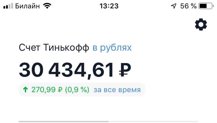 Мой баланс на сегодня