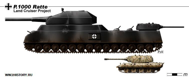 Размеры поражают воображение