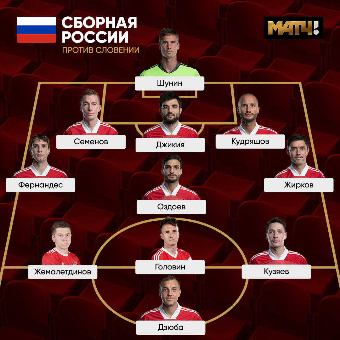 Источник: twitter.com/MatchTV