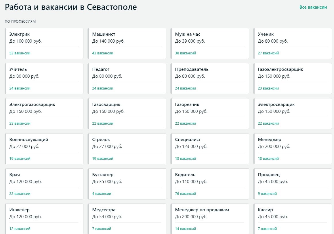 Реально ли найти зарплату от 50-60 тысяч в Крыму. Отвечаю на Ваши вопросы⤵️  | Сибирячка в Крыму# | Дзен