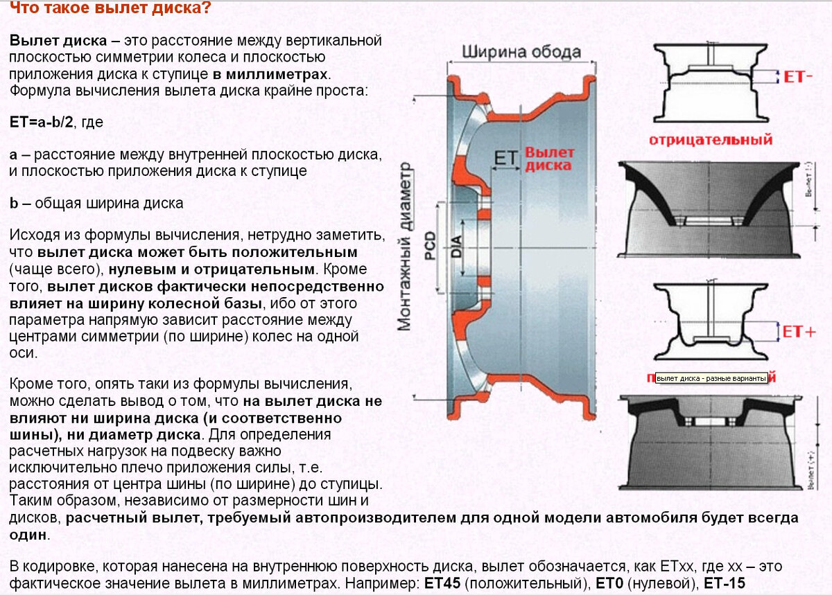 изменение вылета диска