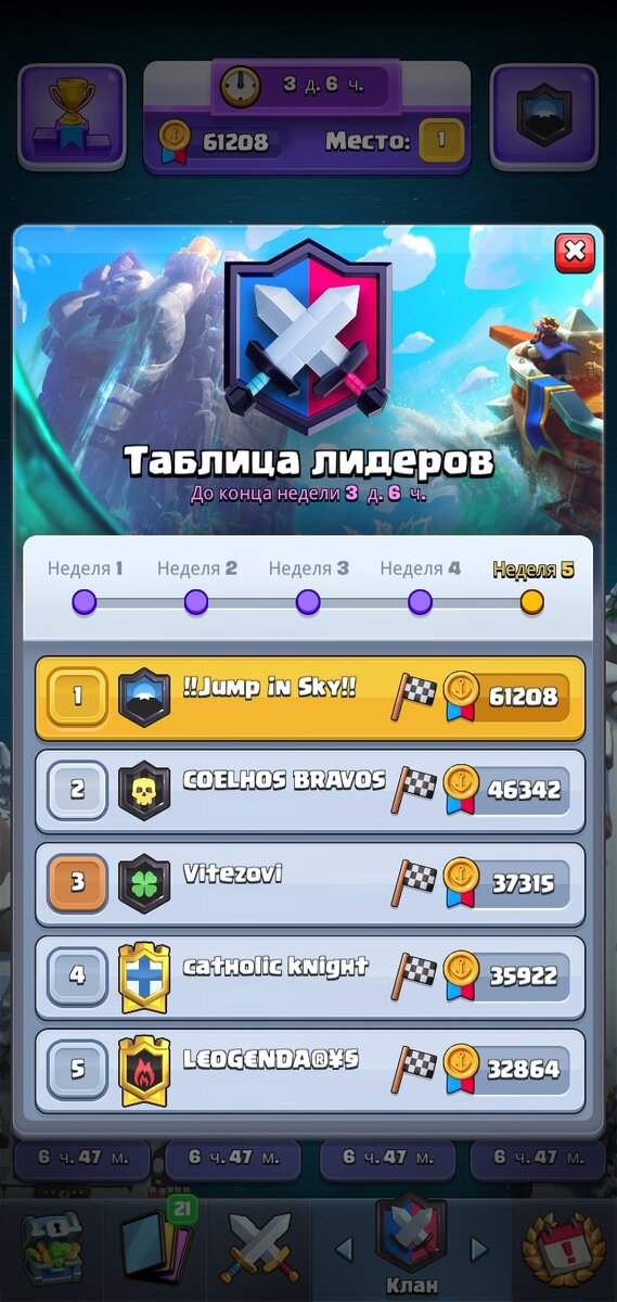 В этом месяце мы на мервом месте в войне кланов) Это хороший показатель!