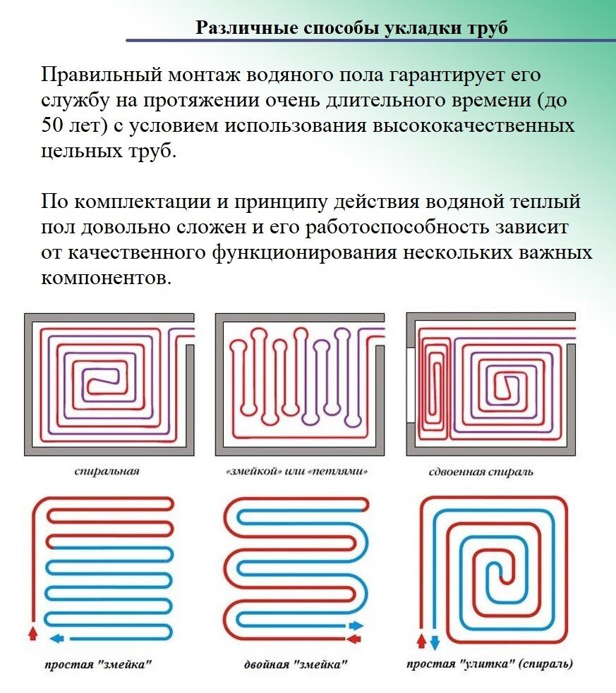 Как укладывать теплый пол водяной своими руками схема